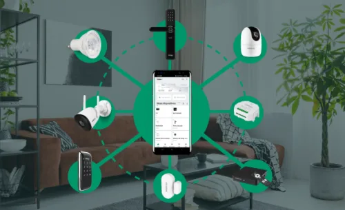 mibo smart