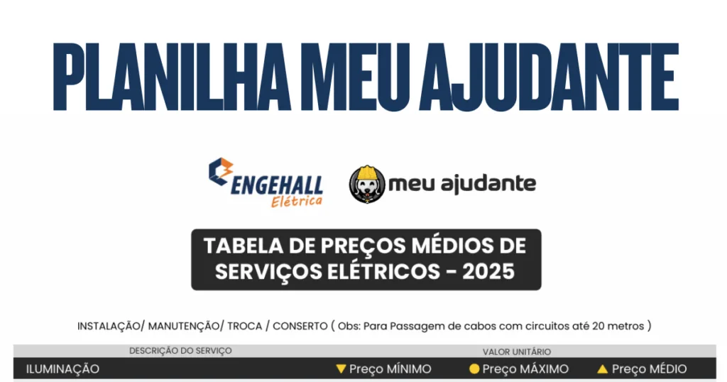 Planilha Meu Ajudante 2025: Organize Seu Negócio com Facilidade